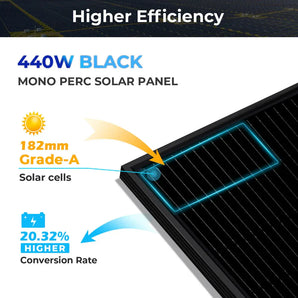 SunGold Power 440W Mono Black PERC Solar Panel